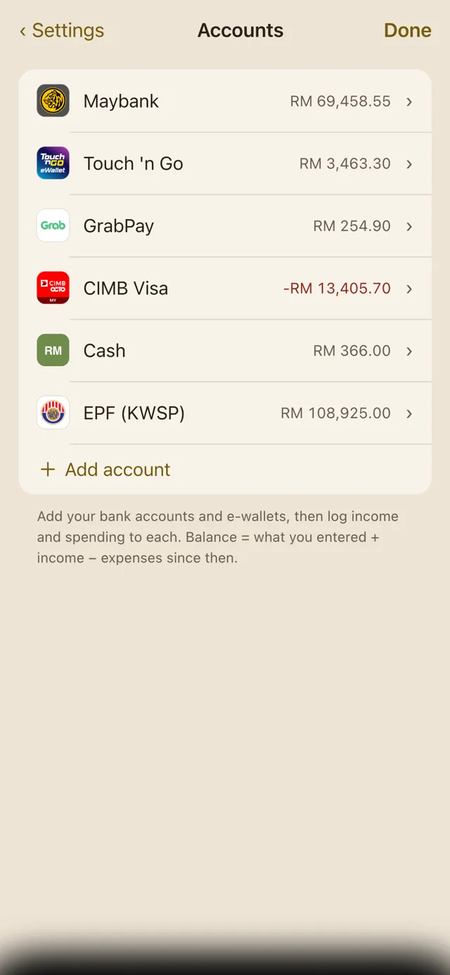 Accounts with EPF balance